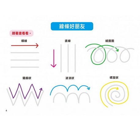 1日10分の小小孩塗畫本-入門篇：掌握圖形、啟發創造力！